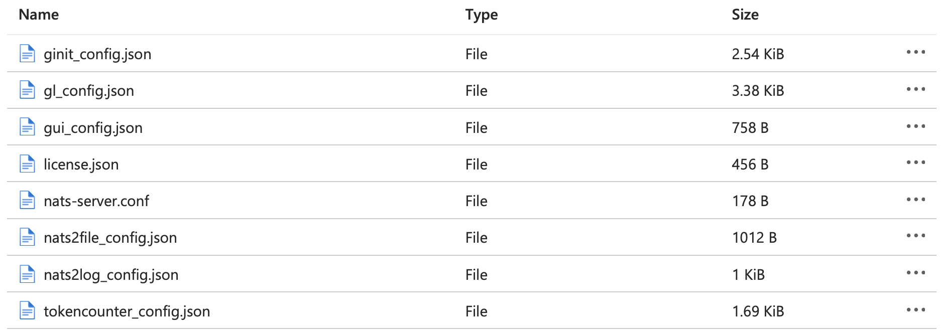 LLM Gateway Configuration Files